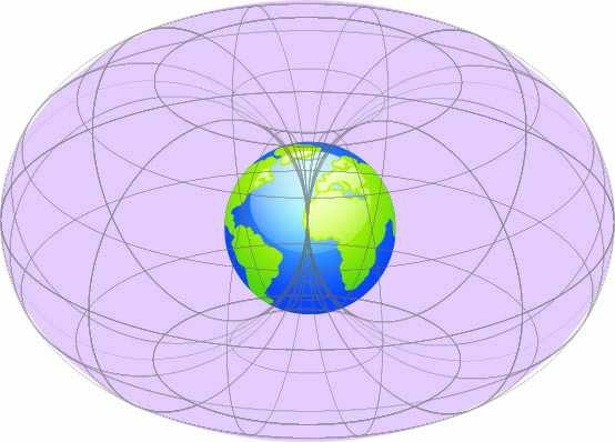 Earth torus